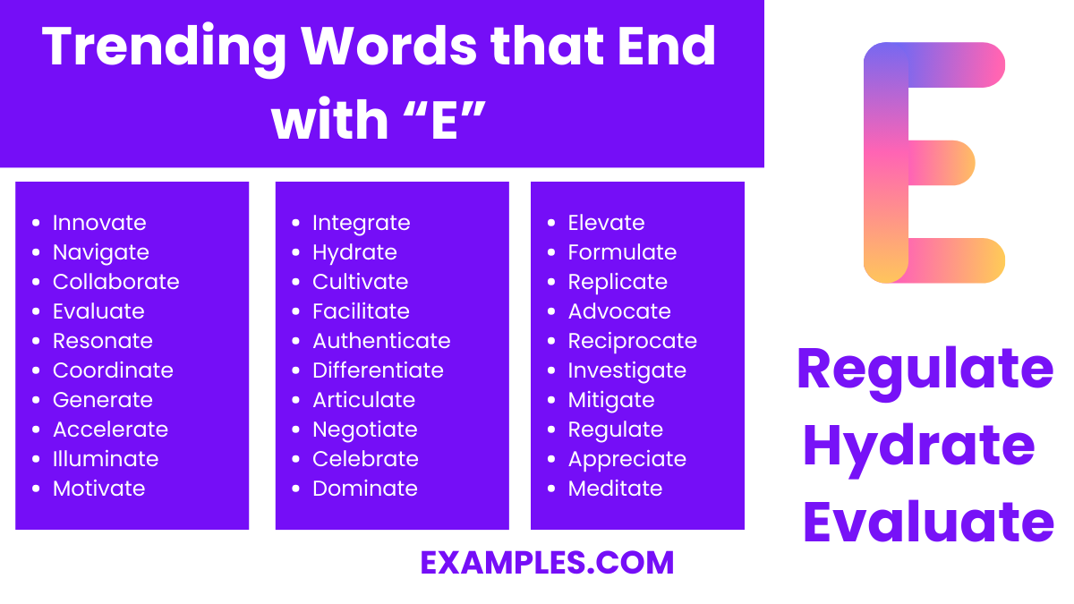trending words that end with e
