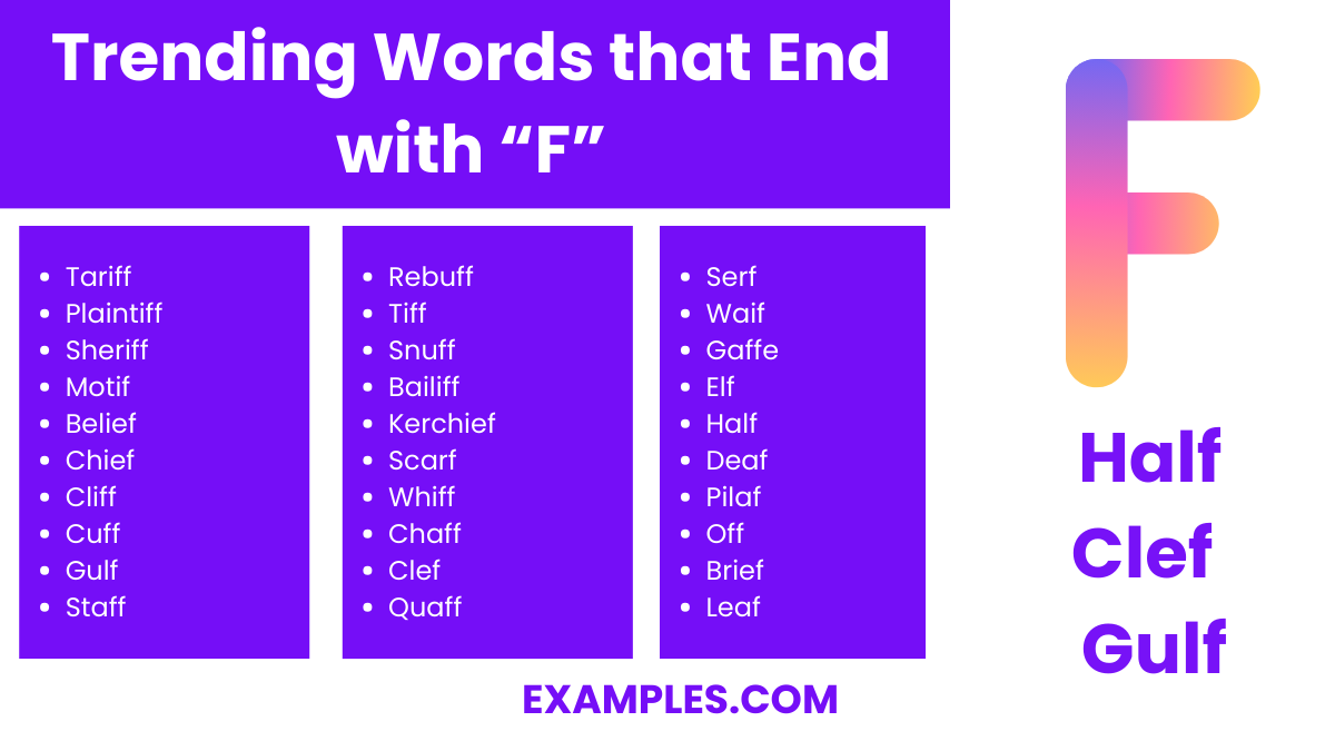 trending words that end with f