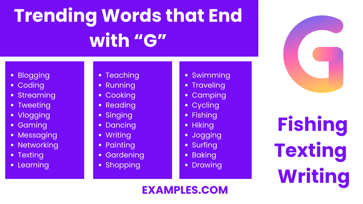 trending words that end with g