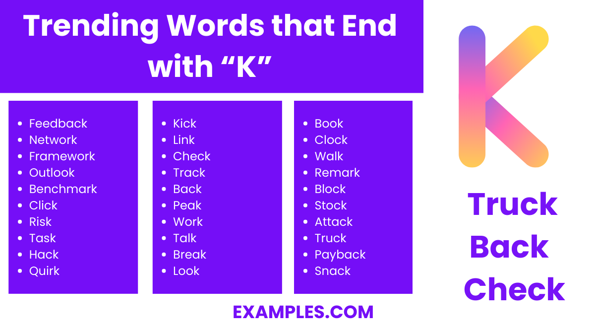 trending words that end with k