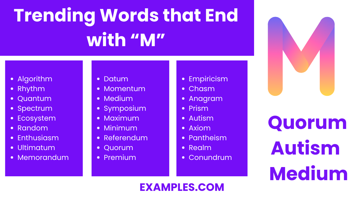 trending words that end with m