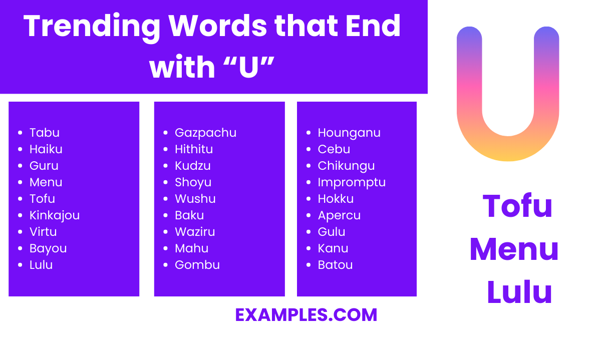 trending words that end with u