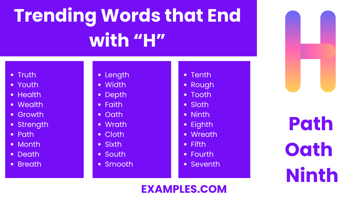 trending words that end with h