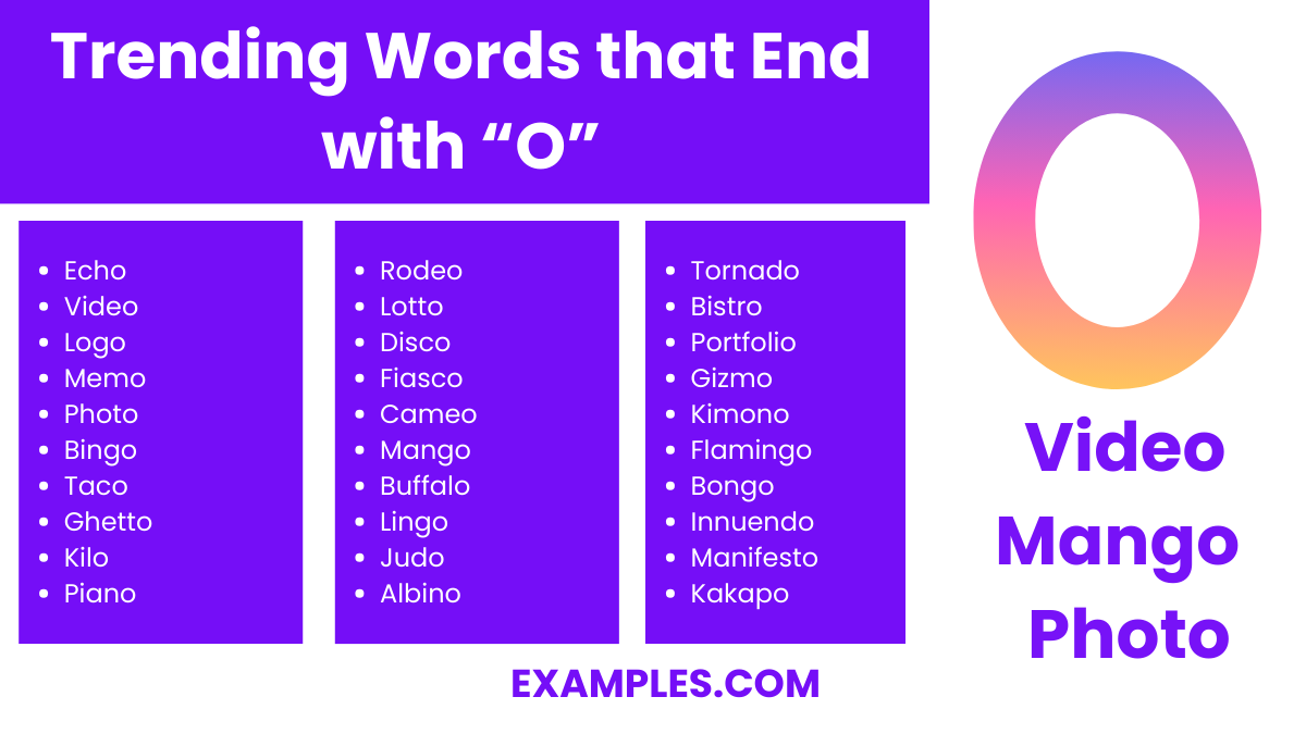 trending words that end with o
