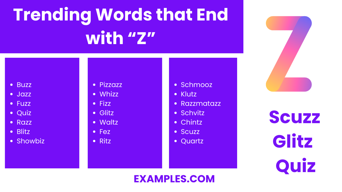 trending words that ends with z