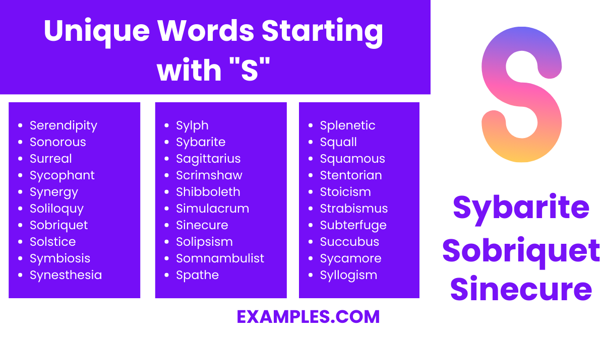 unique words starting with s