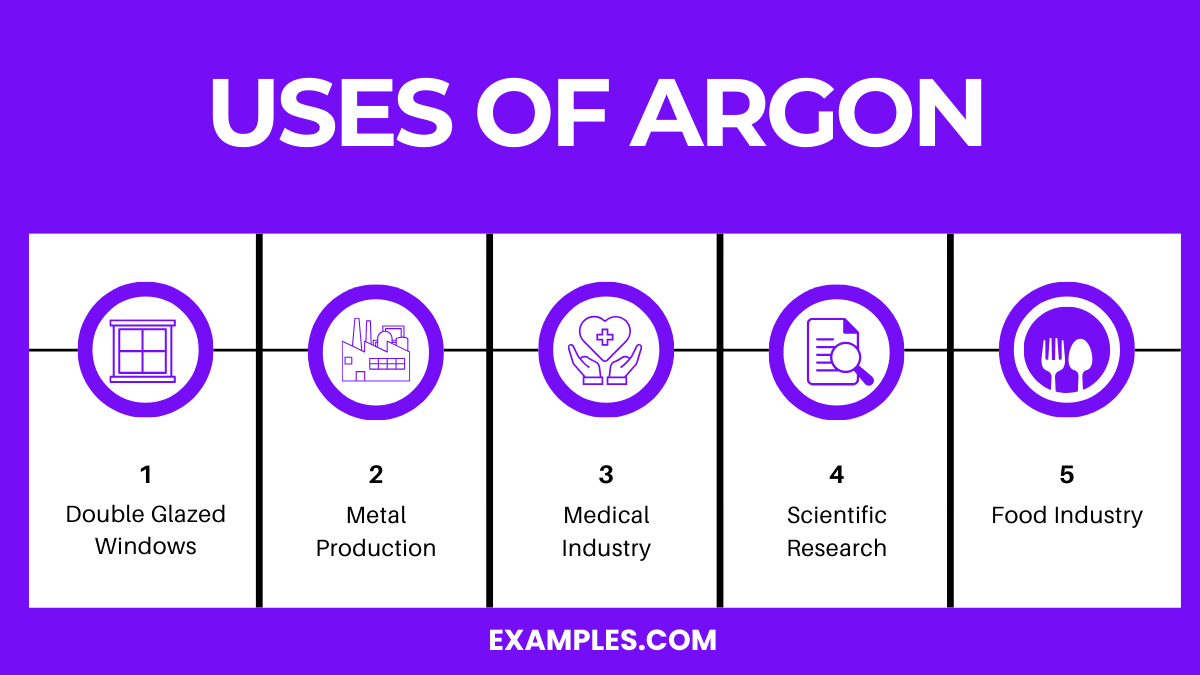 uses of argon