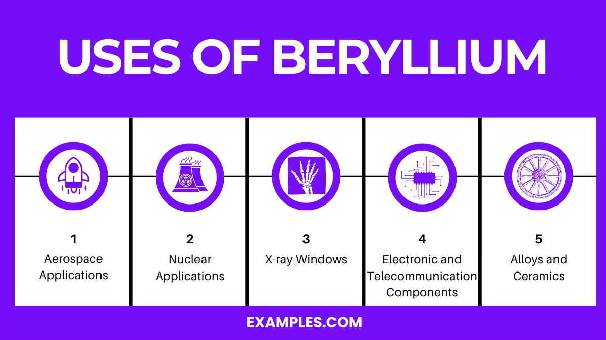 uses of beryllium