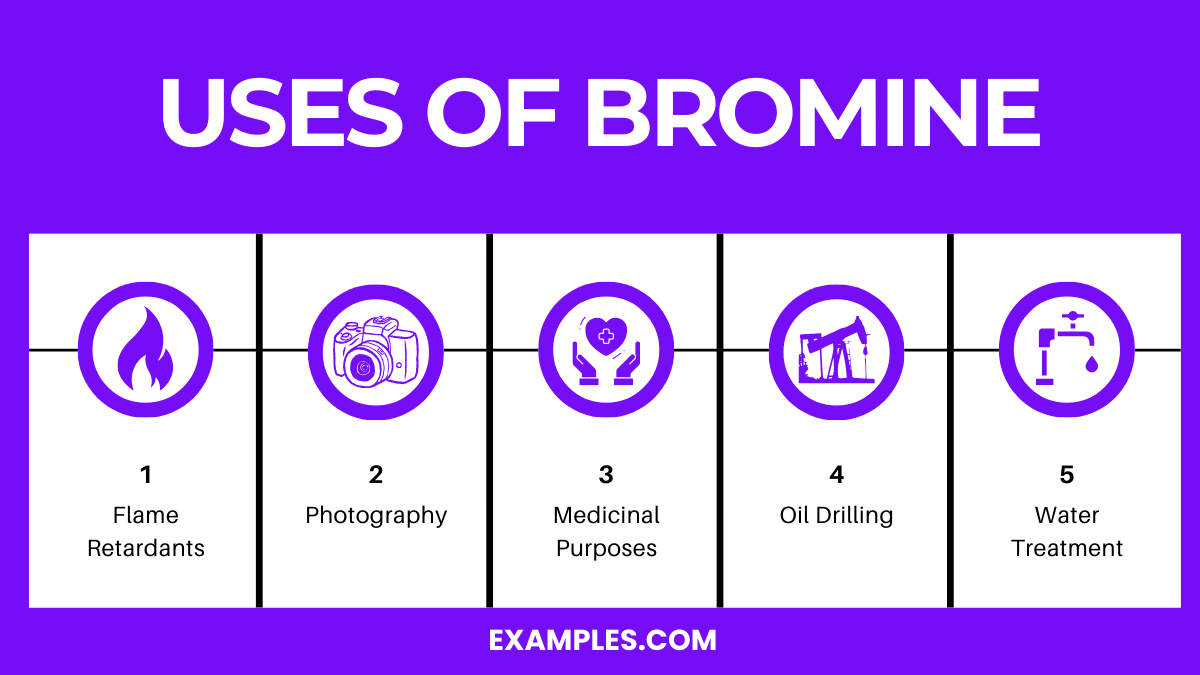 uses of bromine