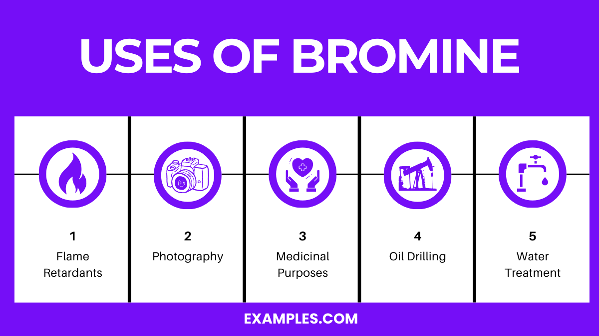 Bromine (Br) Definition, Preparation, Properties, Uses, Compounds, Reactivity