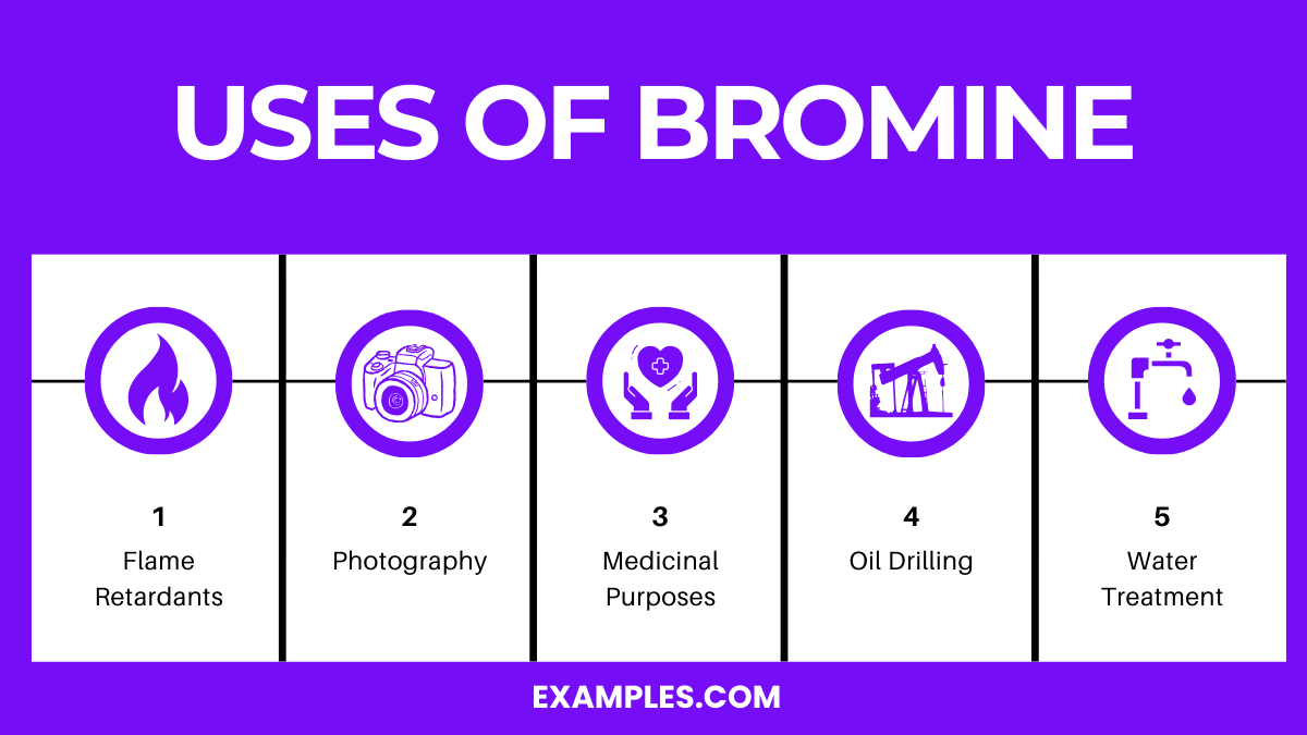 Bromine (Br) Definition, Preparation, Properties, Uses, Compounds