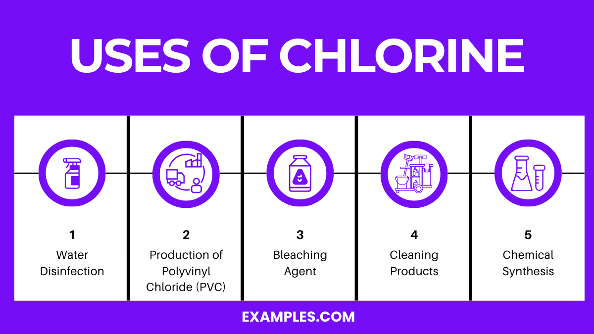 uses of chlorine