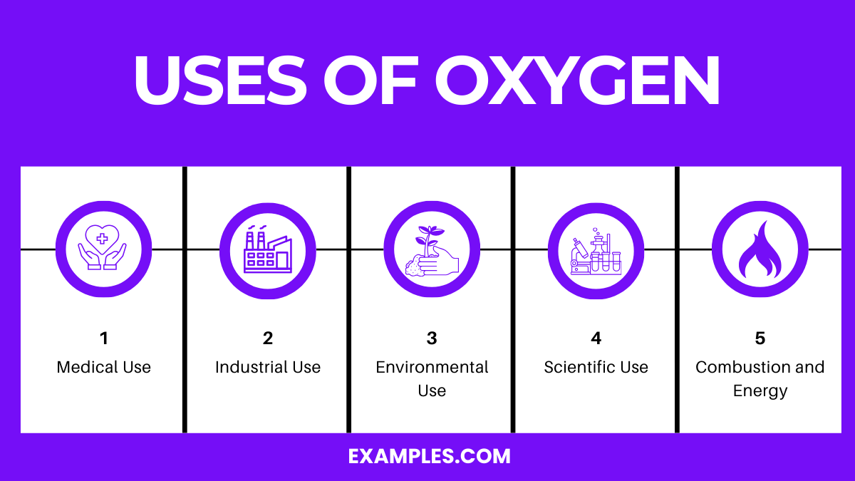 uses of oxygen