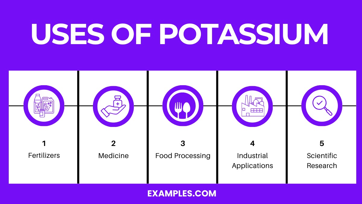 uses of potassium