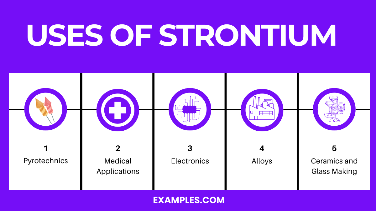 uses of strontium