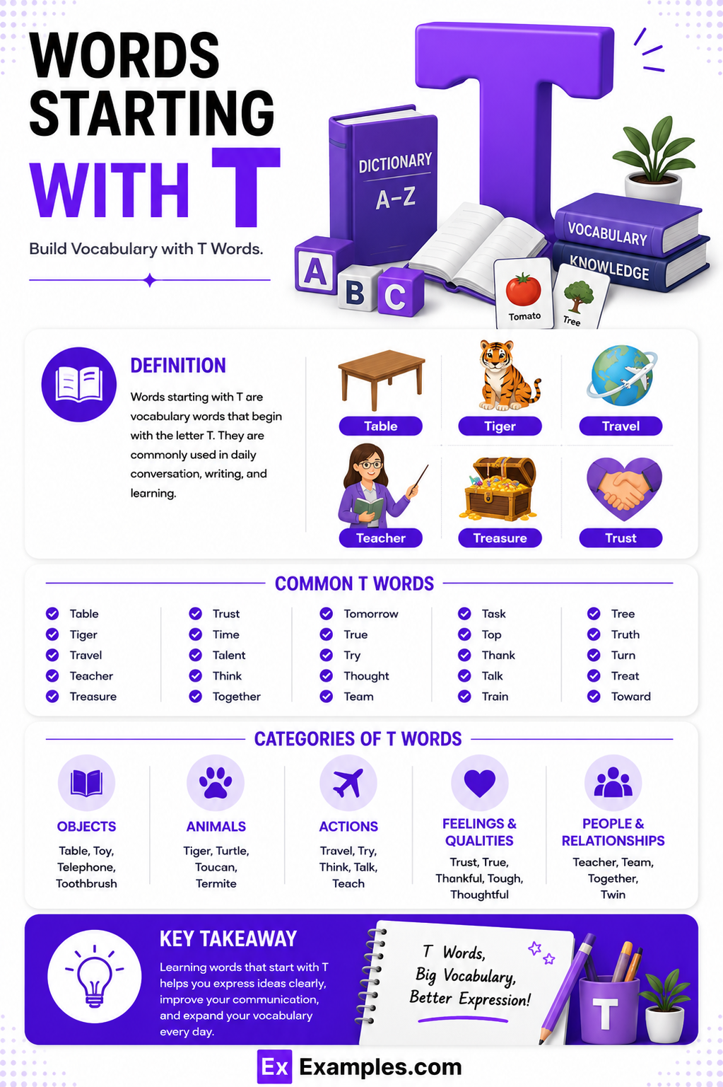 450+ Words Starting with T List, Meaning, PDF