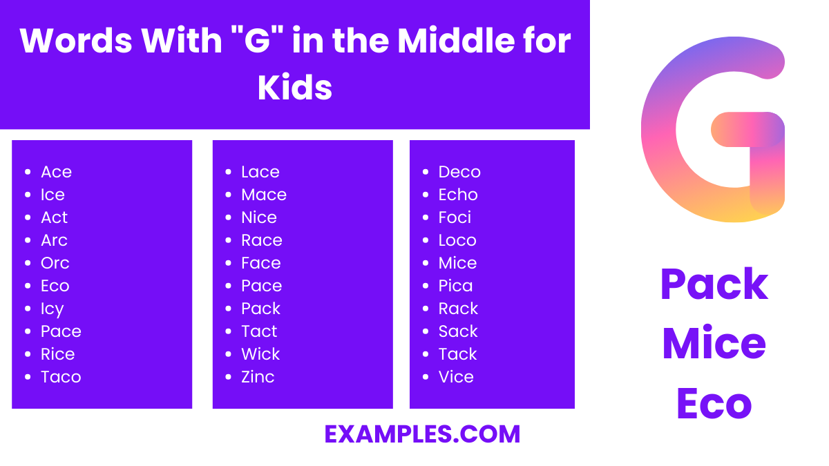 words with g in the middle for kids