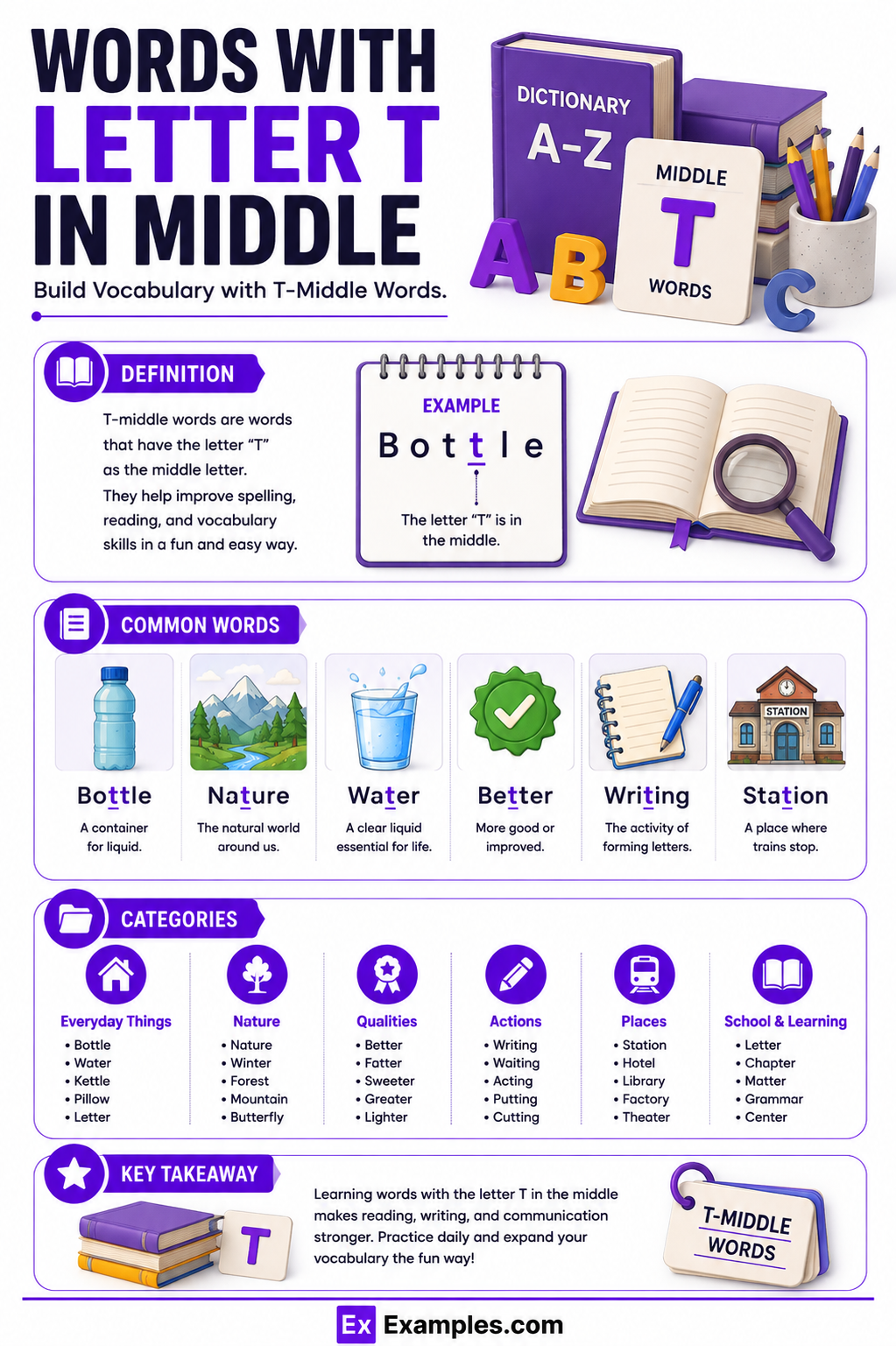 450+ Words With Letter “T” in Middle List, Meaning, PDF