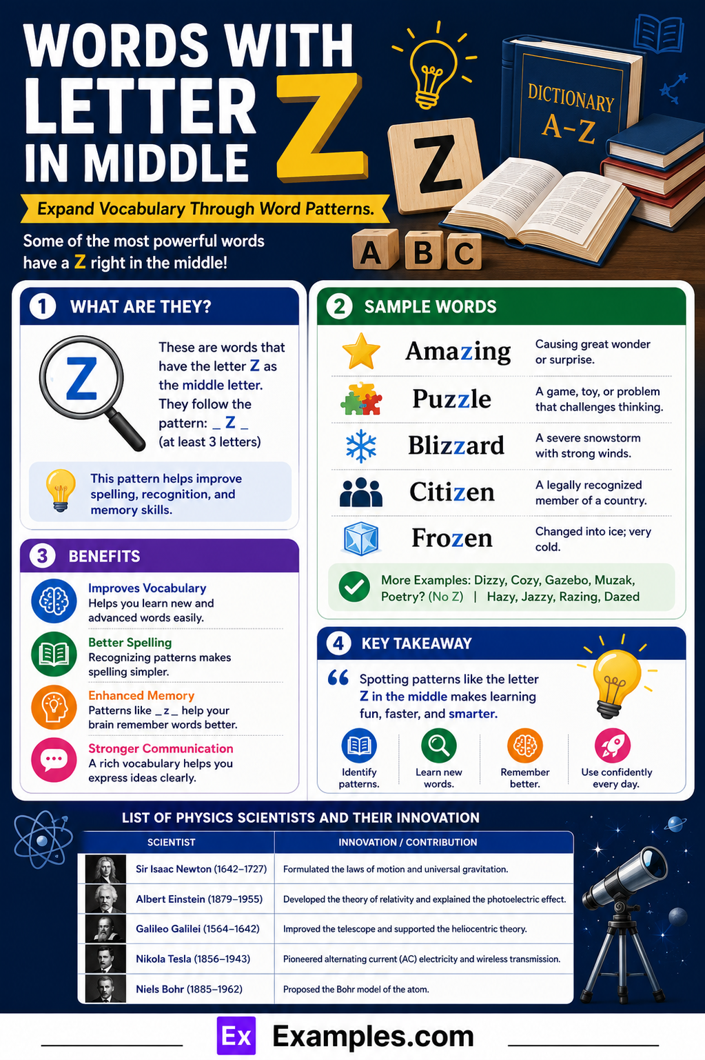 450+ Words with Letter Z in Middle List, Meaning, PDF