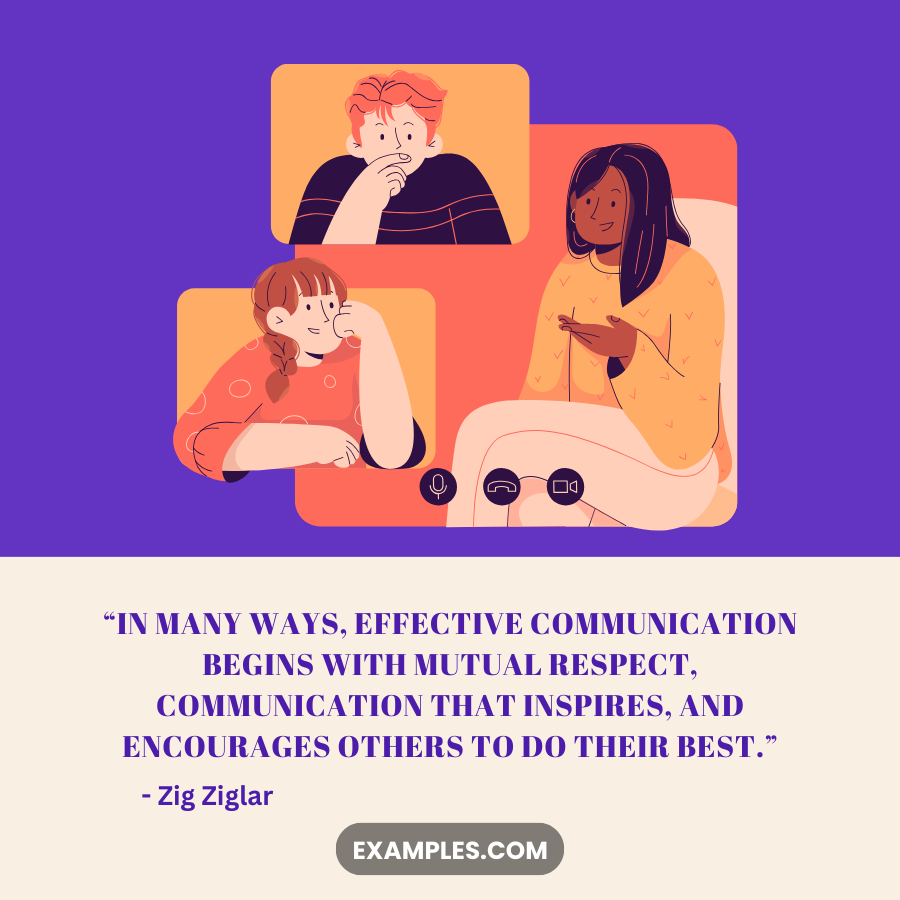 workplace communication quotes by zig ziglar
