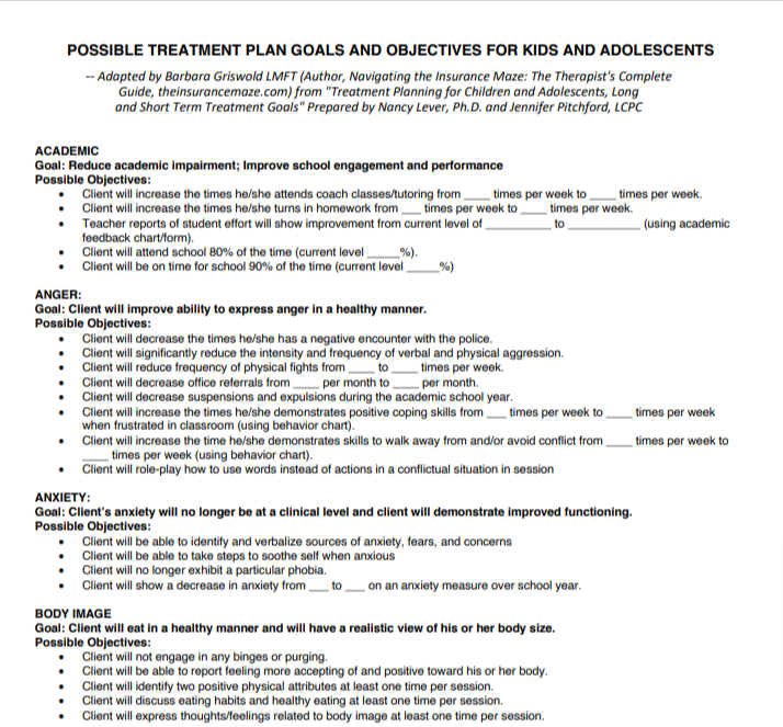 treatment plan goals and objectives for communication skills