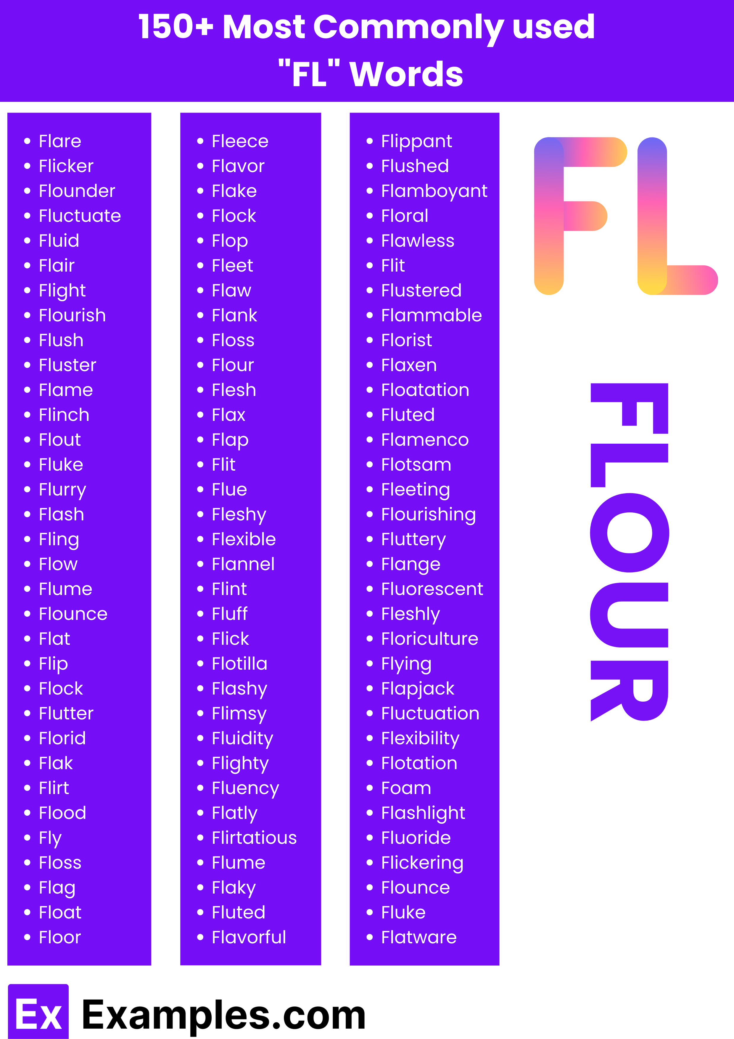 150 most commonly used fl words