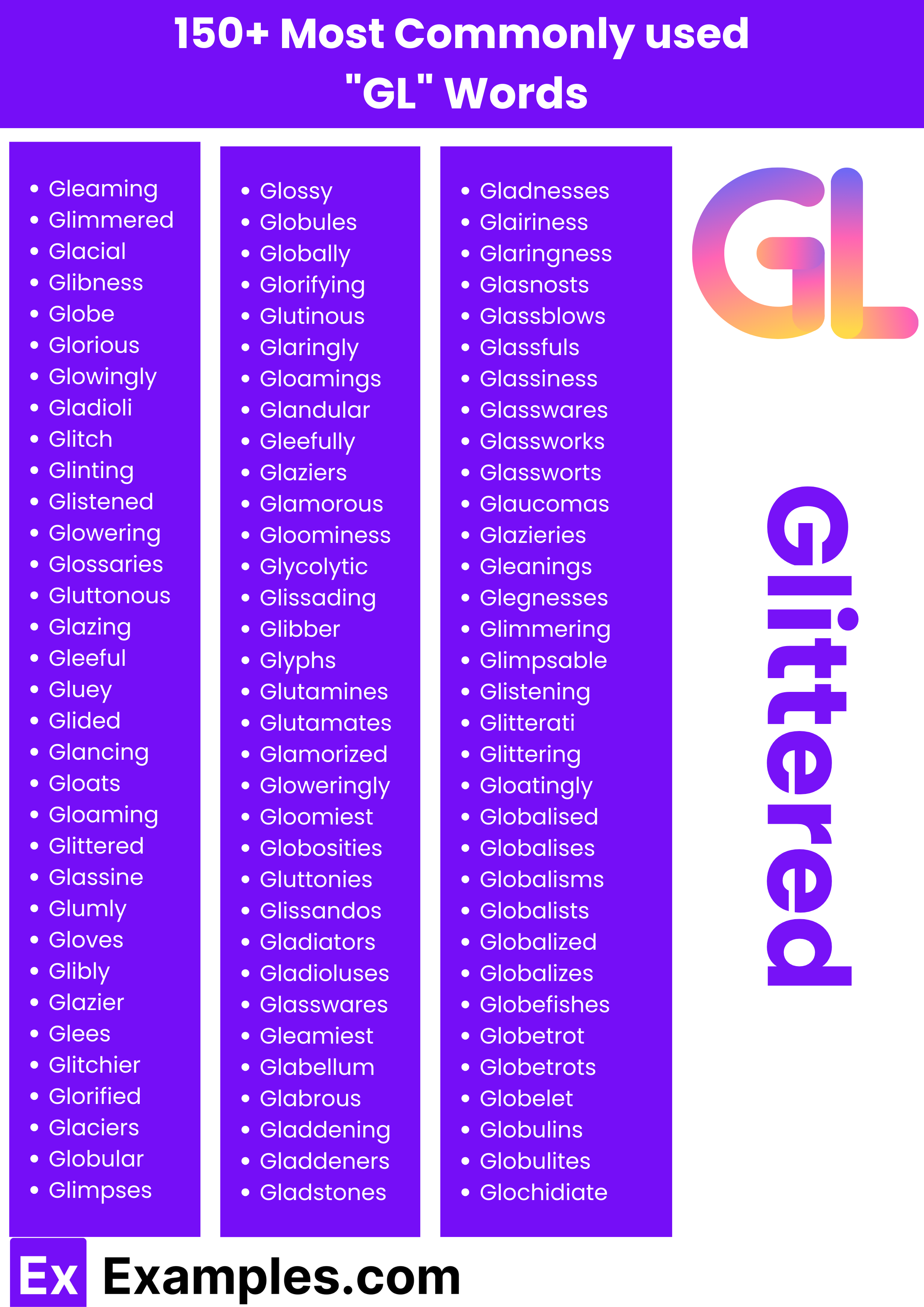 150 most commonly used gl words