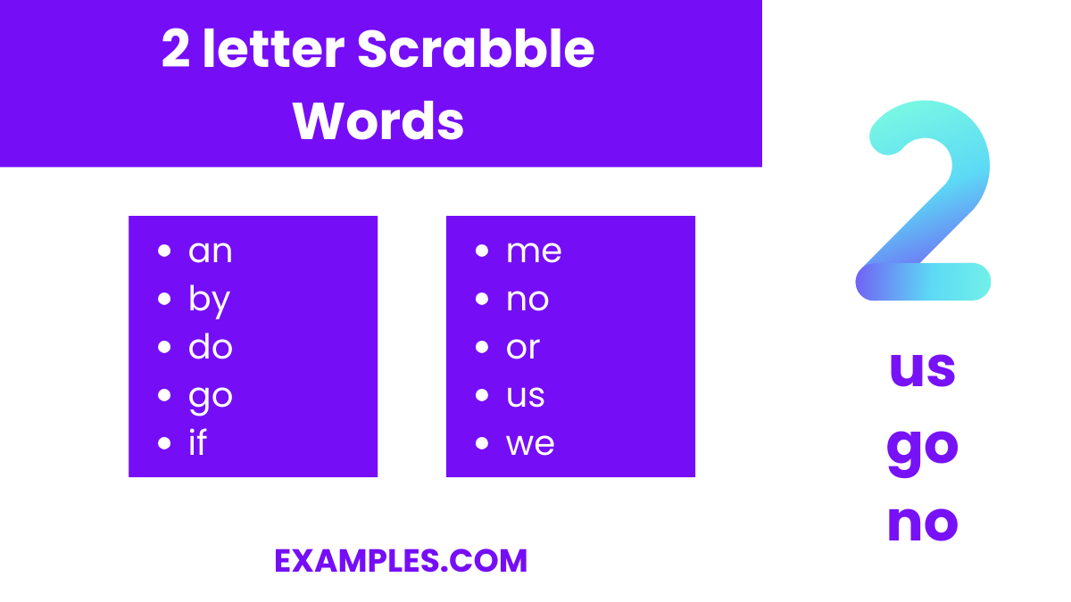 2 letter scrabble words