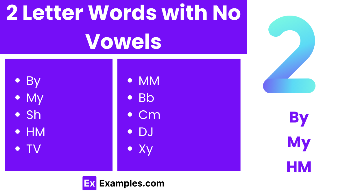 2 letter words with no vowels