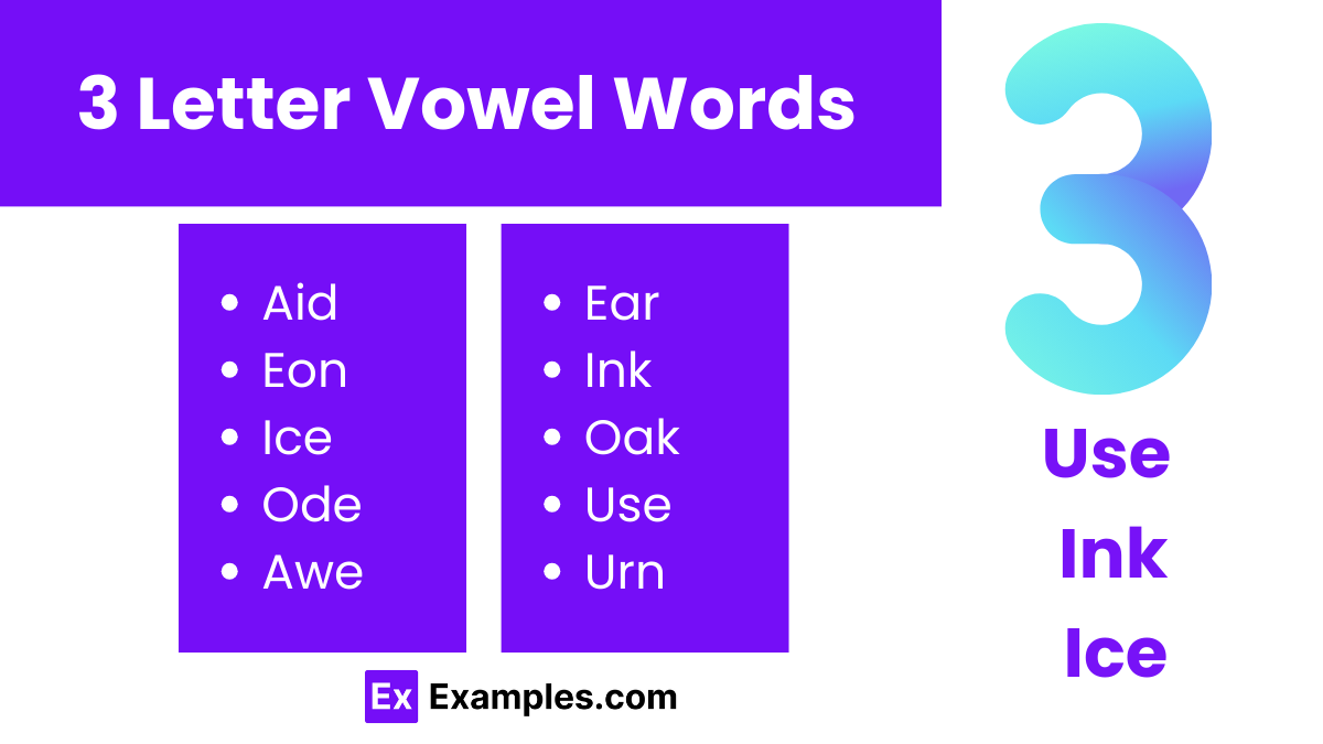 3 letter vowel words