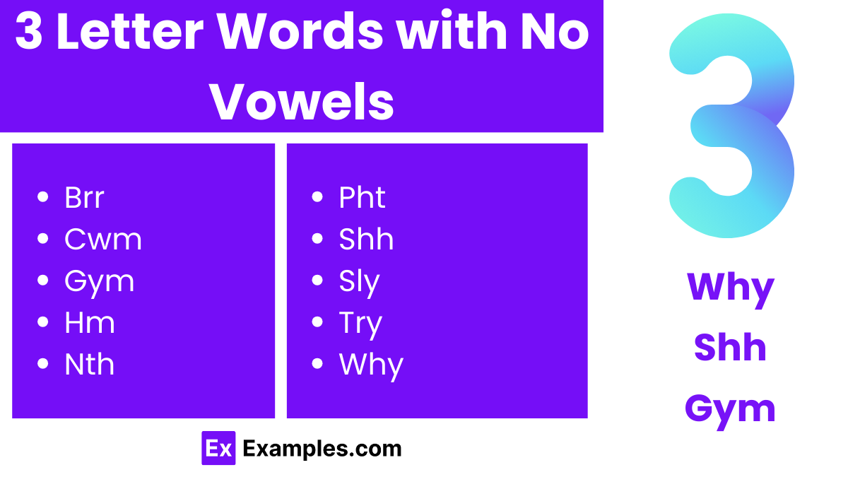 3 letter words with no vowels