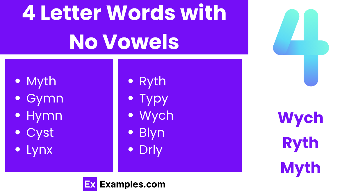 4 letter words with no vowels