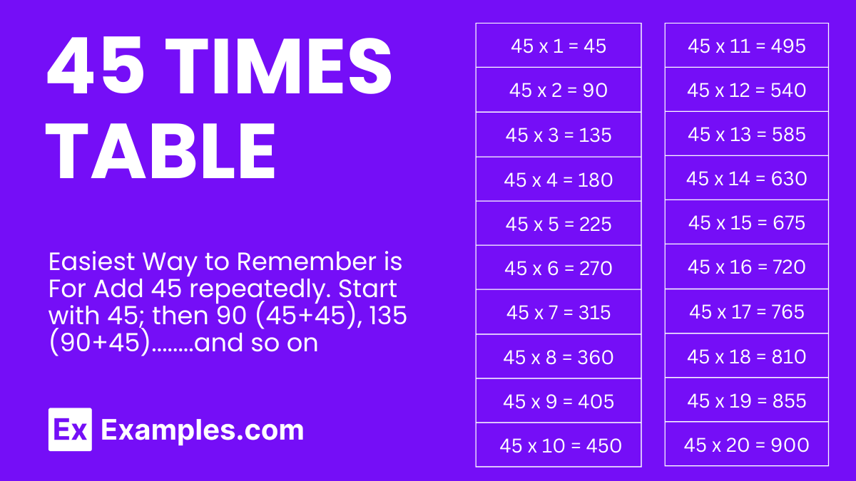 multiplication-table-of-45-solved-examples-pdf