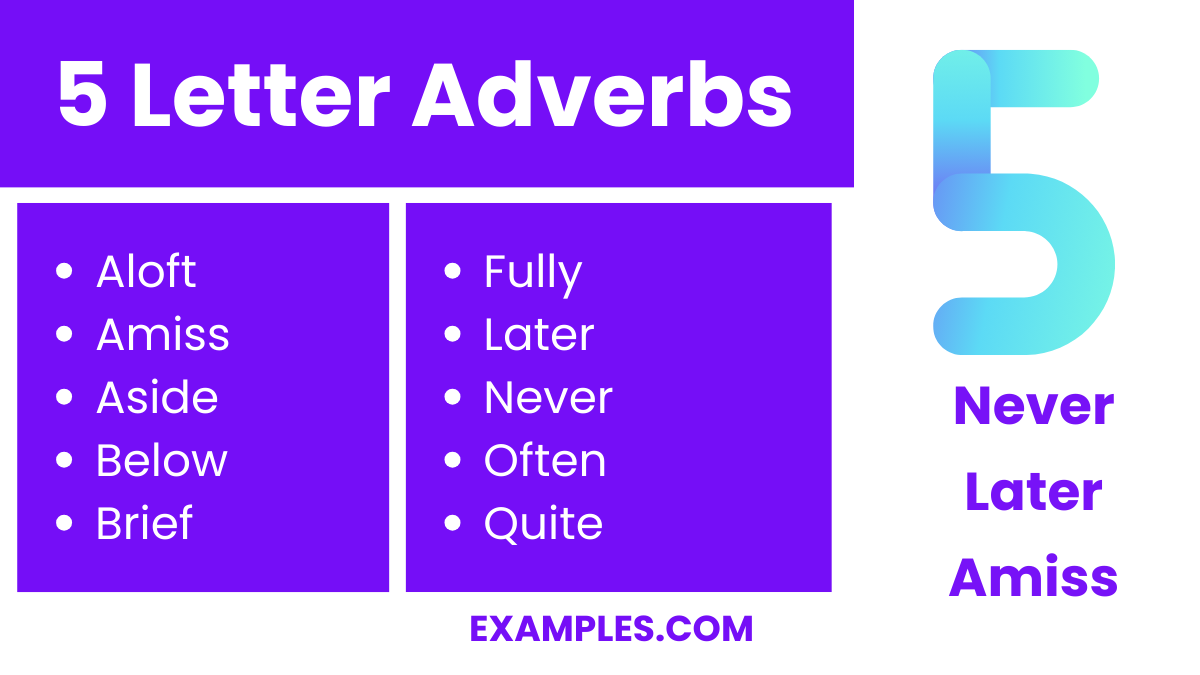 5 letter adverbs