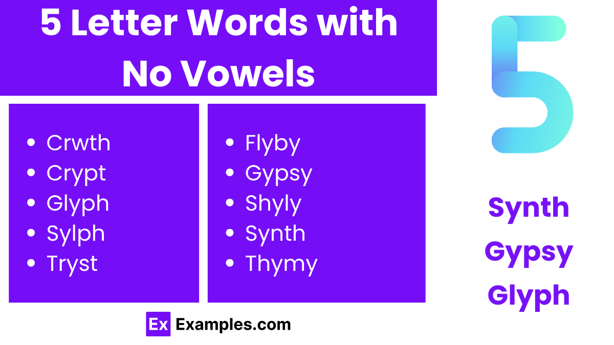 5 Letter Words Without A E I O U 450+ Words With no Vowels, Meaning, PDF