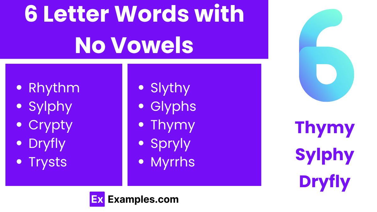 6 letter words with no vowels