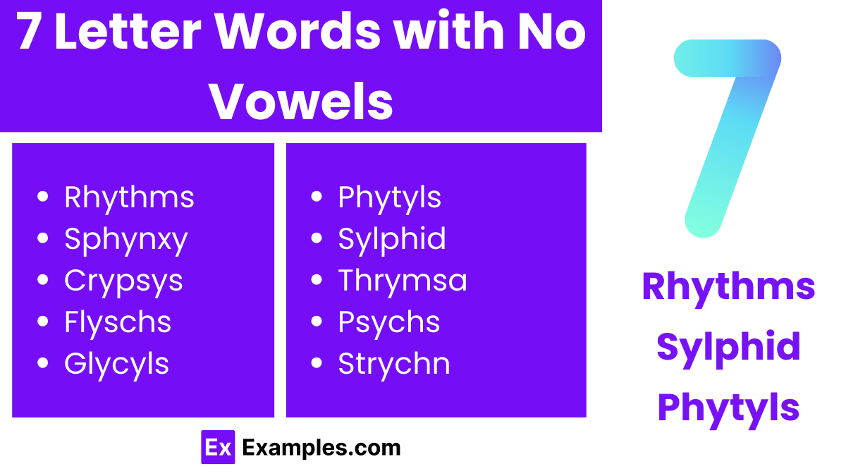 7 letter words with no vowels