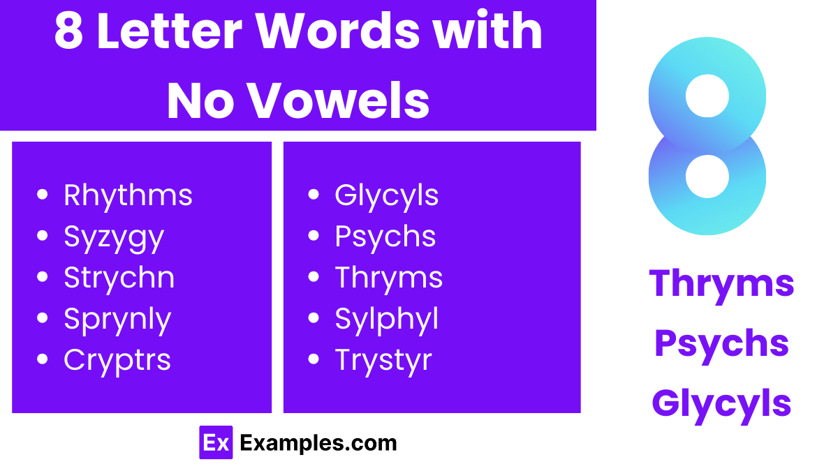 8 letter words with no vowels