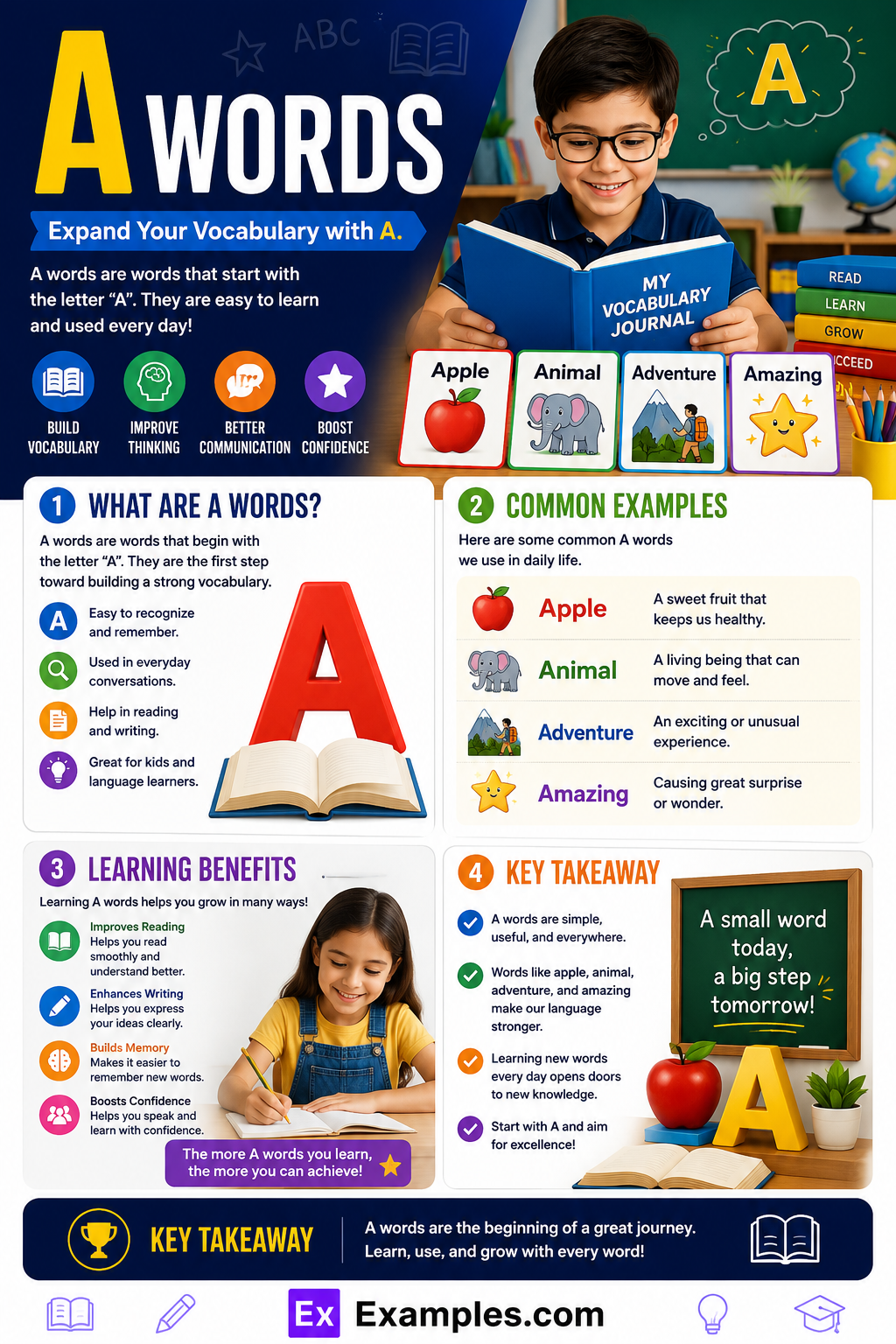 450+ A Words List, Meaning, PDF
