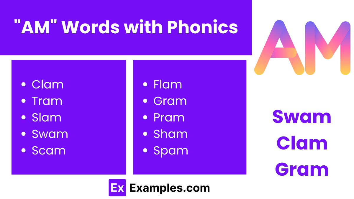 am words with phonics
