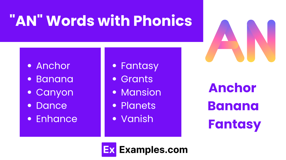 an words with phonics