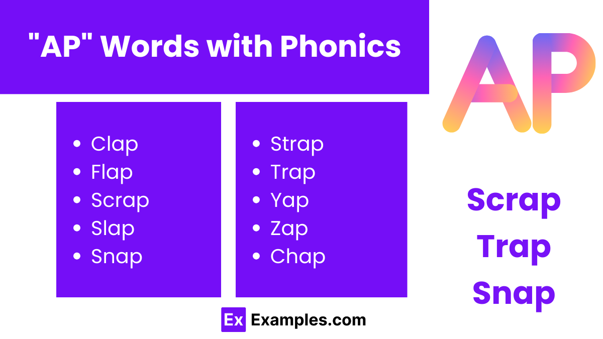 ap words with phonics