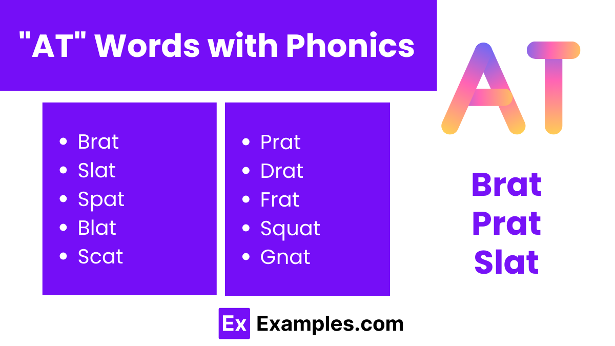 at words with phonics