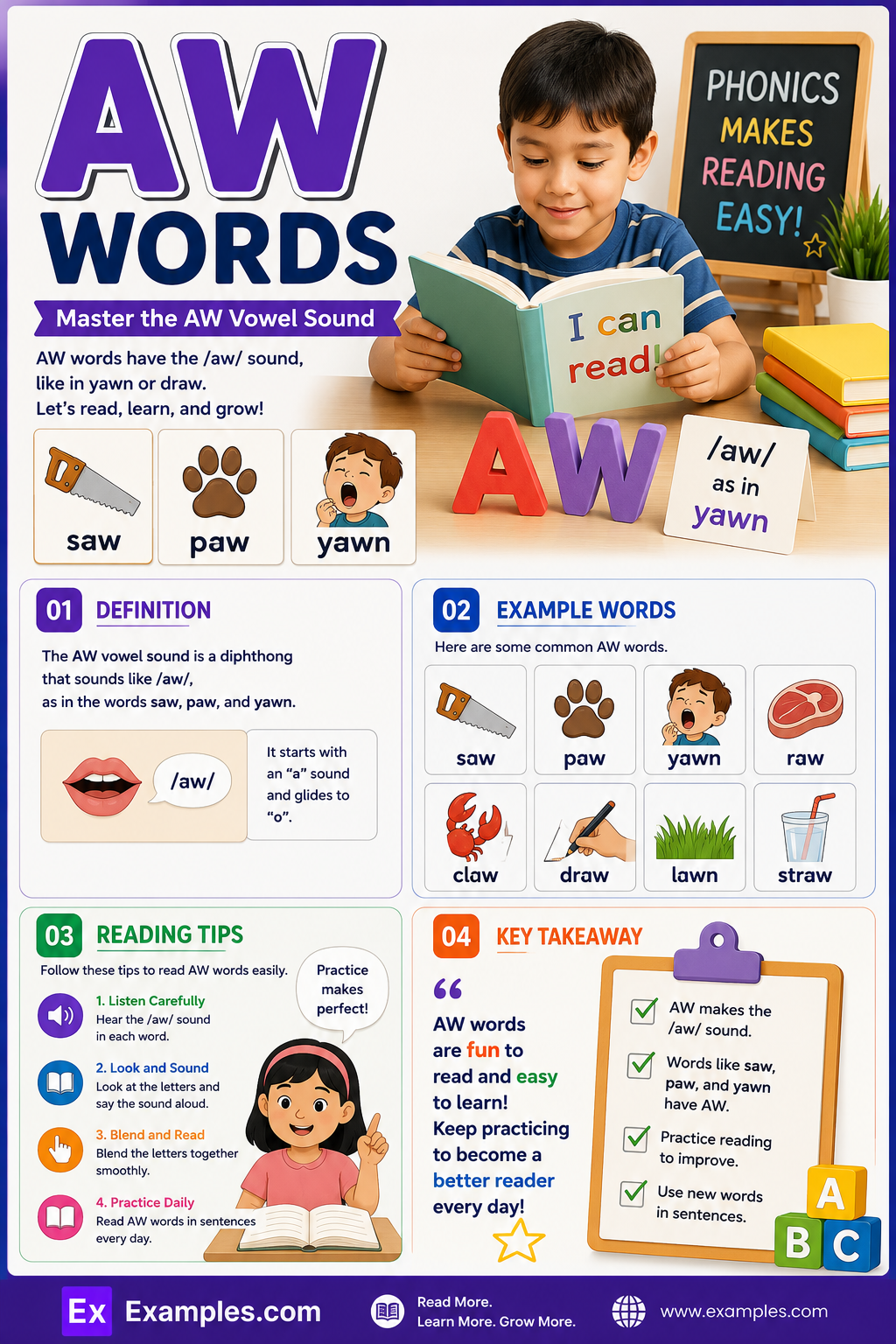 450+ AW Words List, Meaning, PDF