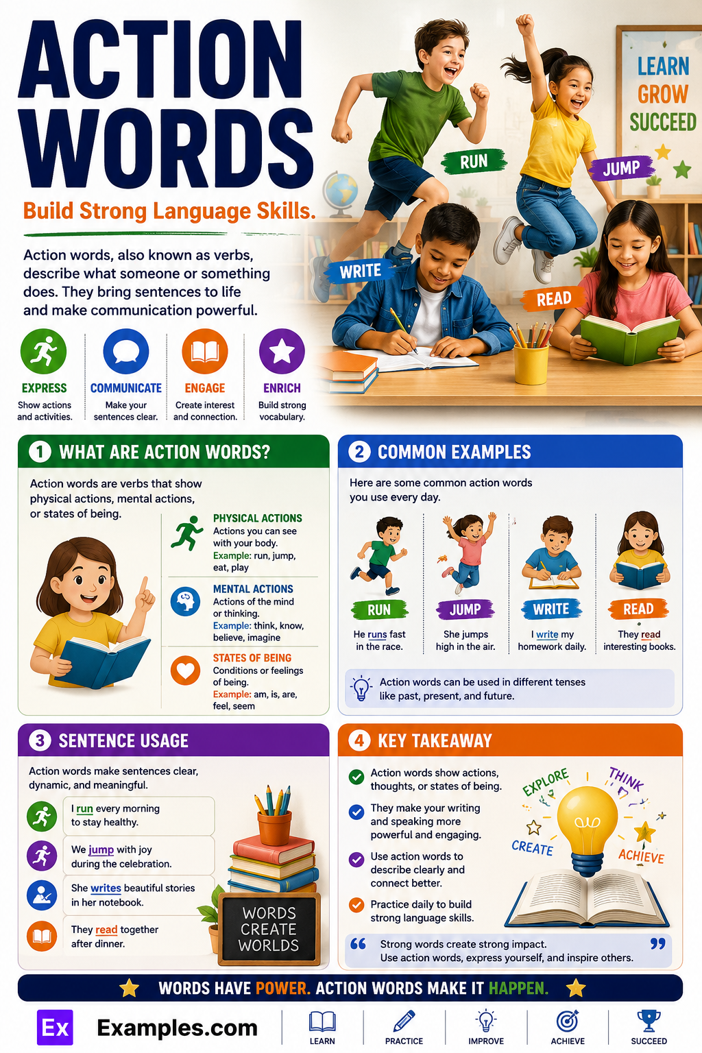 450+ Action Words List, Meaning, PDF