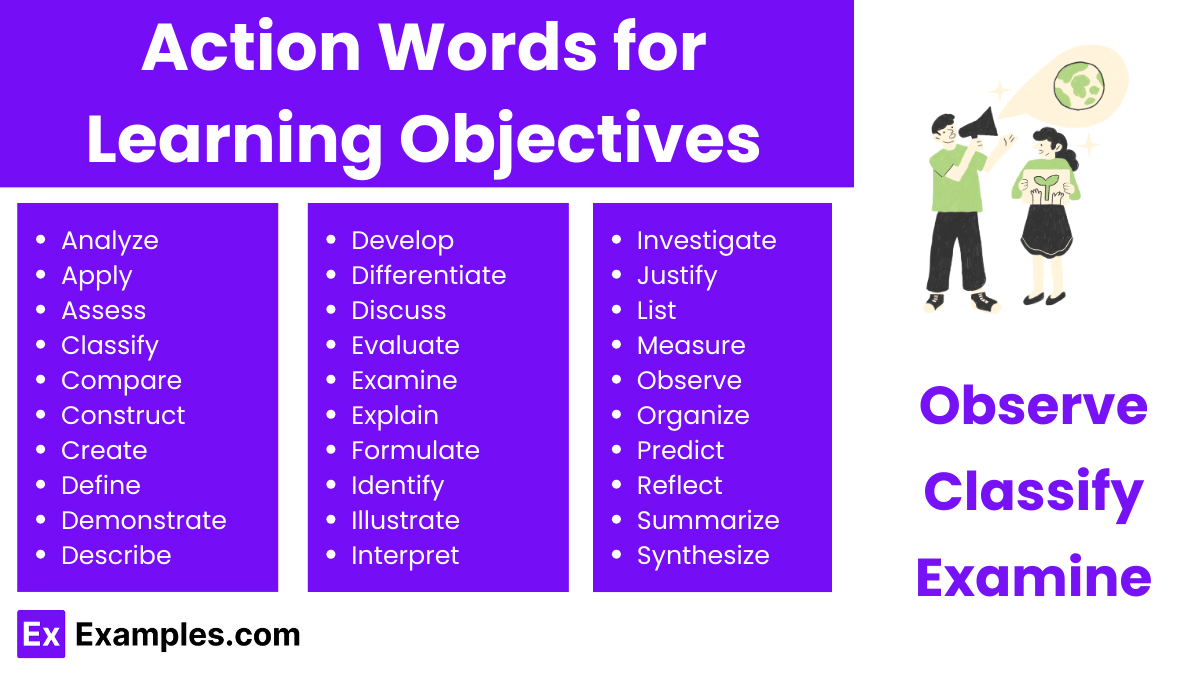 action words for learning objectives