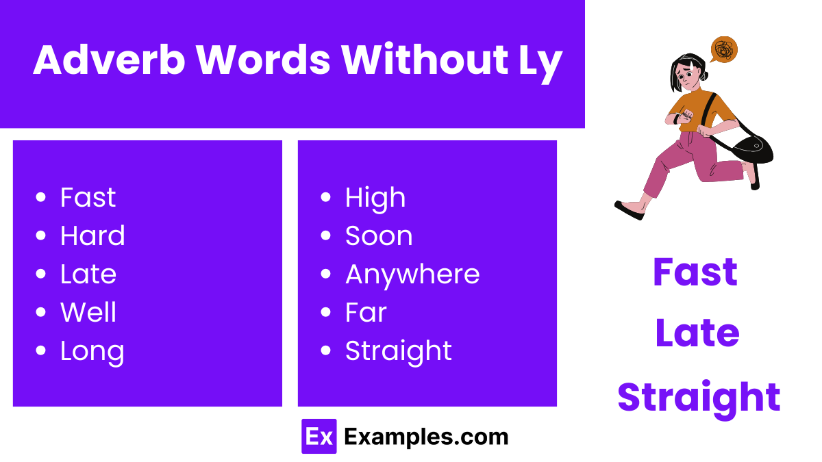 450 Adverb Words Meaning Pdf