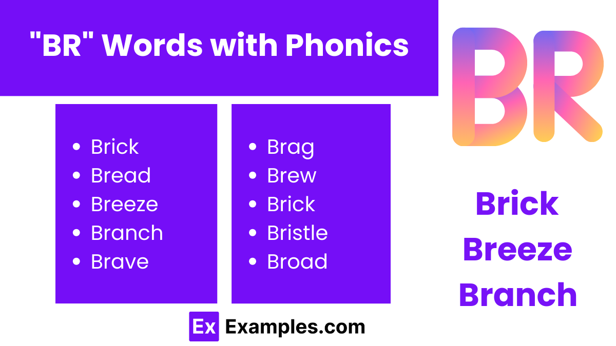 br words with phonics