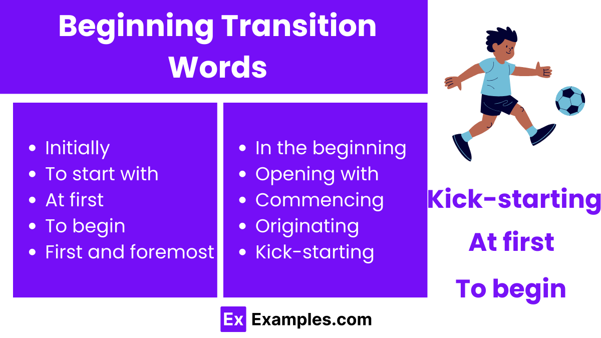 beginning transition words