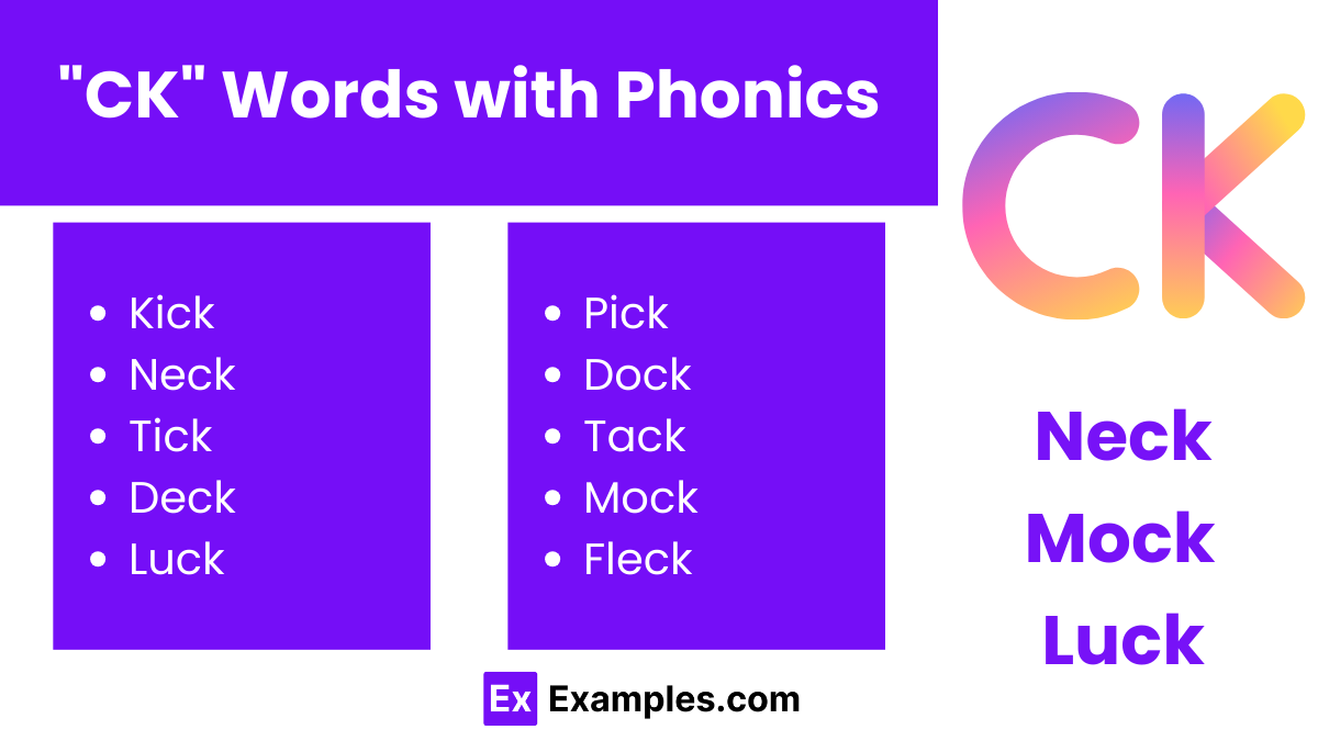 ck words with phonics
